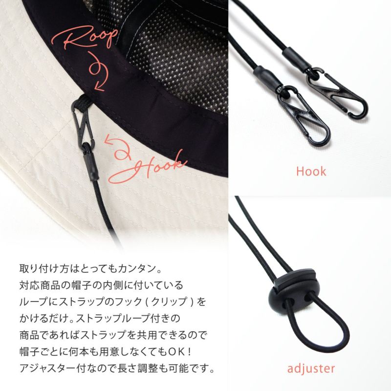 付け方