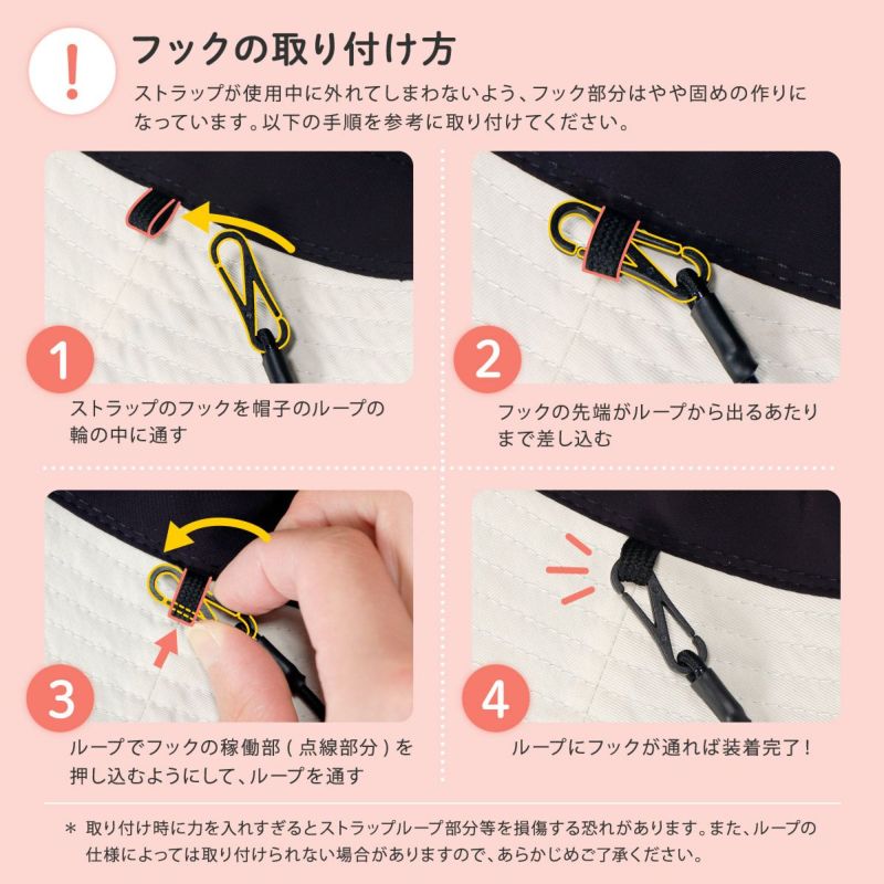 付け方のコツ